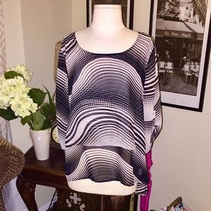 PerSeption Concept Blouse